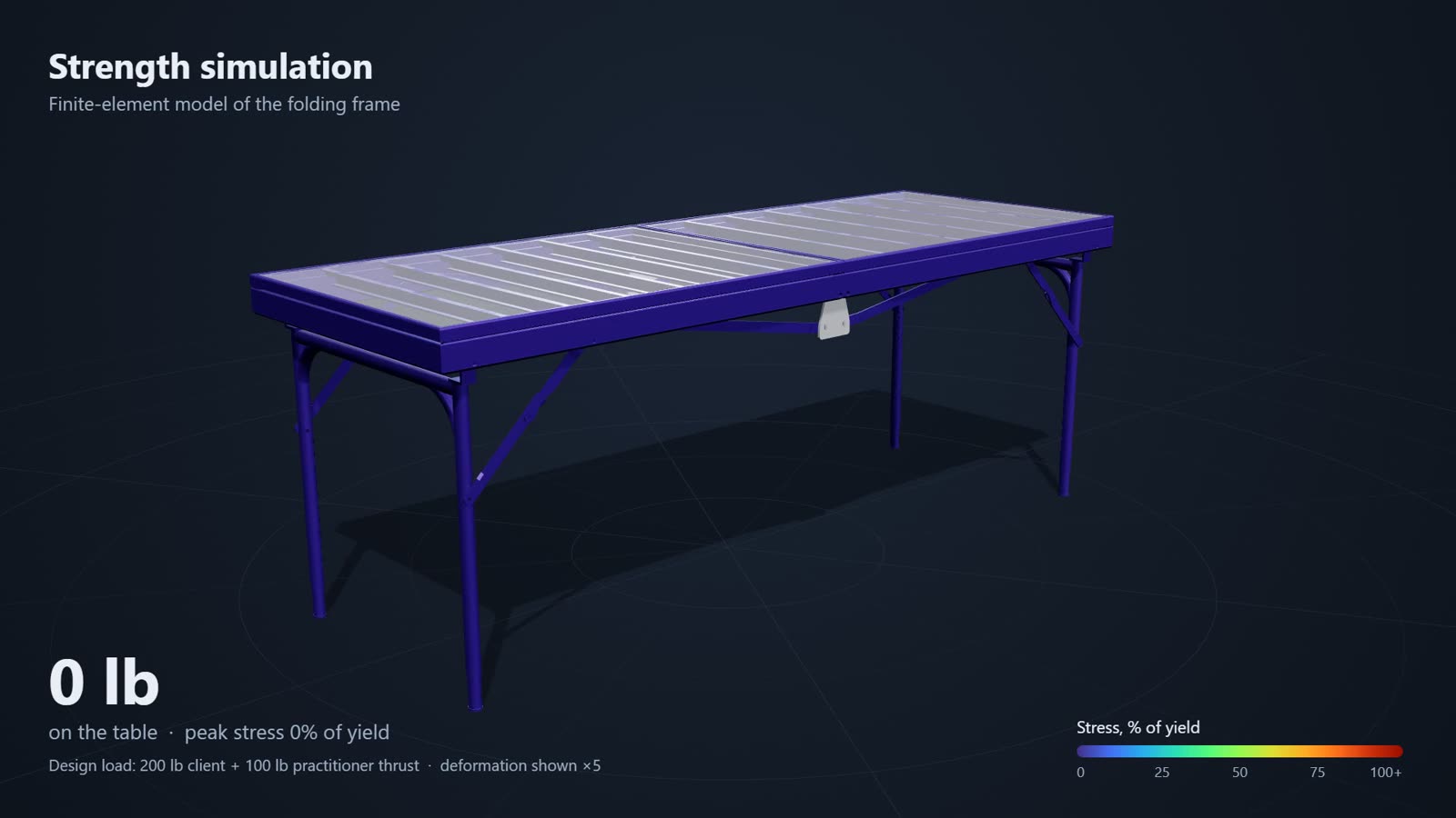 Simulation frame: Unloaded